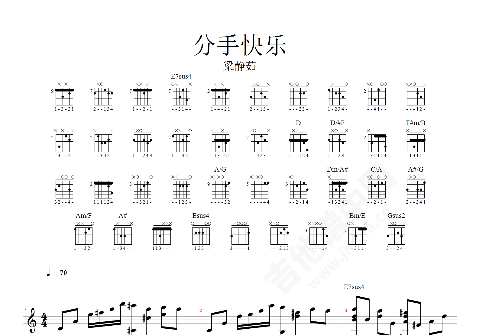 分手快乐吉他谱梁静茹c调指弹谱附音频